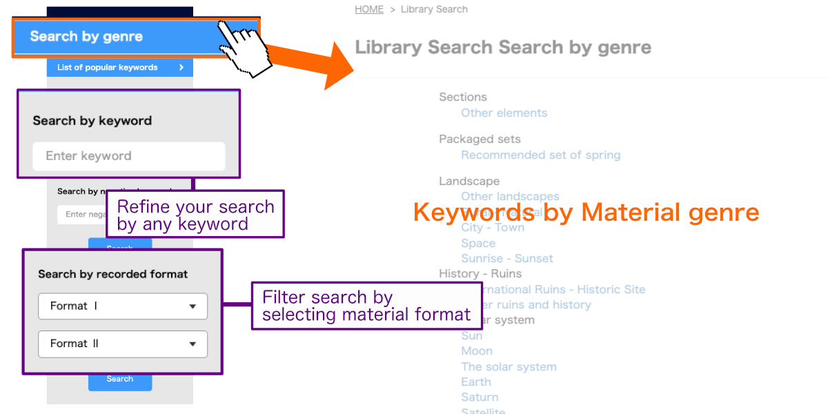 Details of Search Library