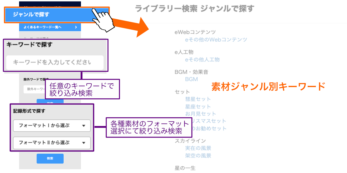 Search Libraryの詳細