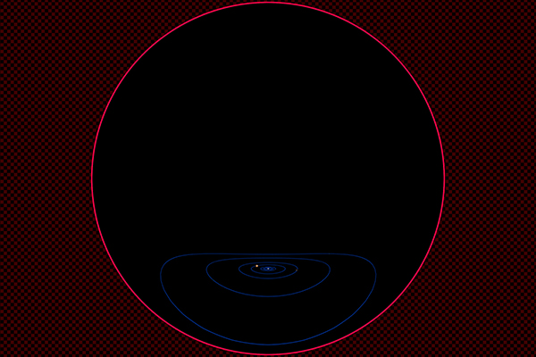 Solar system from the Earth's rotation