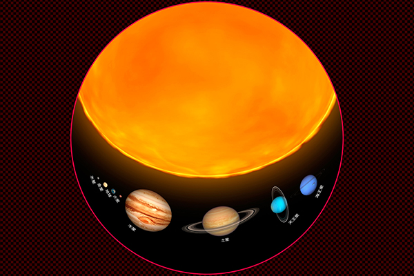 Compared the size of the planet (all planets)