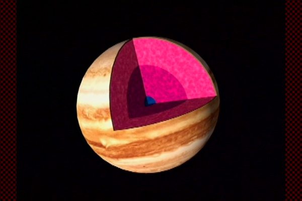 Internal structure of Jupiter