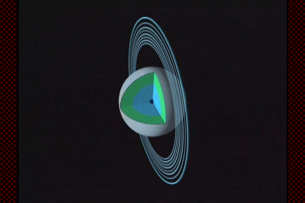 Internal structure of Uranus