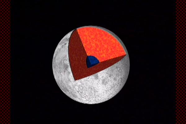 Internal structure of the moon