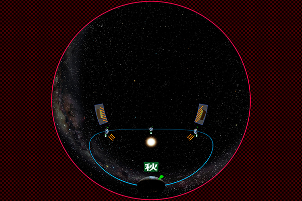 地球の公転と四季の変化