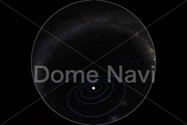 宇宙から太陽系俯瞰