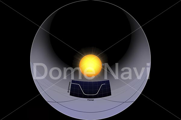 トランジット原理