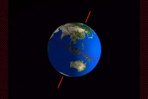 地球の歳差運動