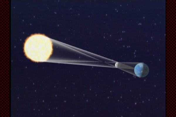 皆既日食と金環食