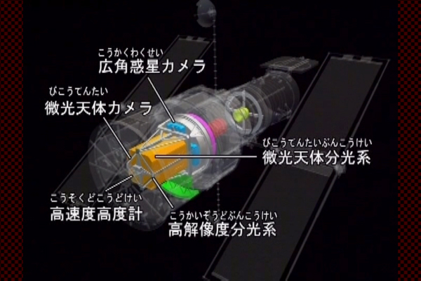 ハッブル宇宙望遠鏡内部構造