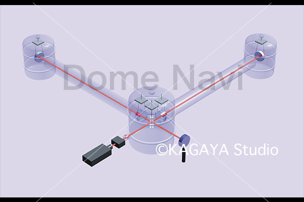 重力波望遠鏡構造図
